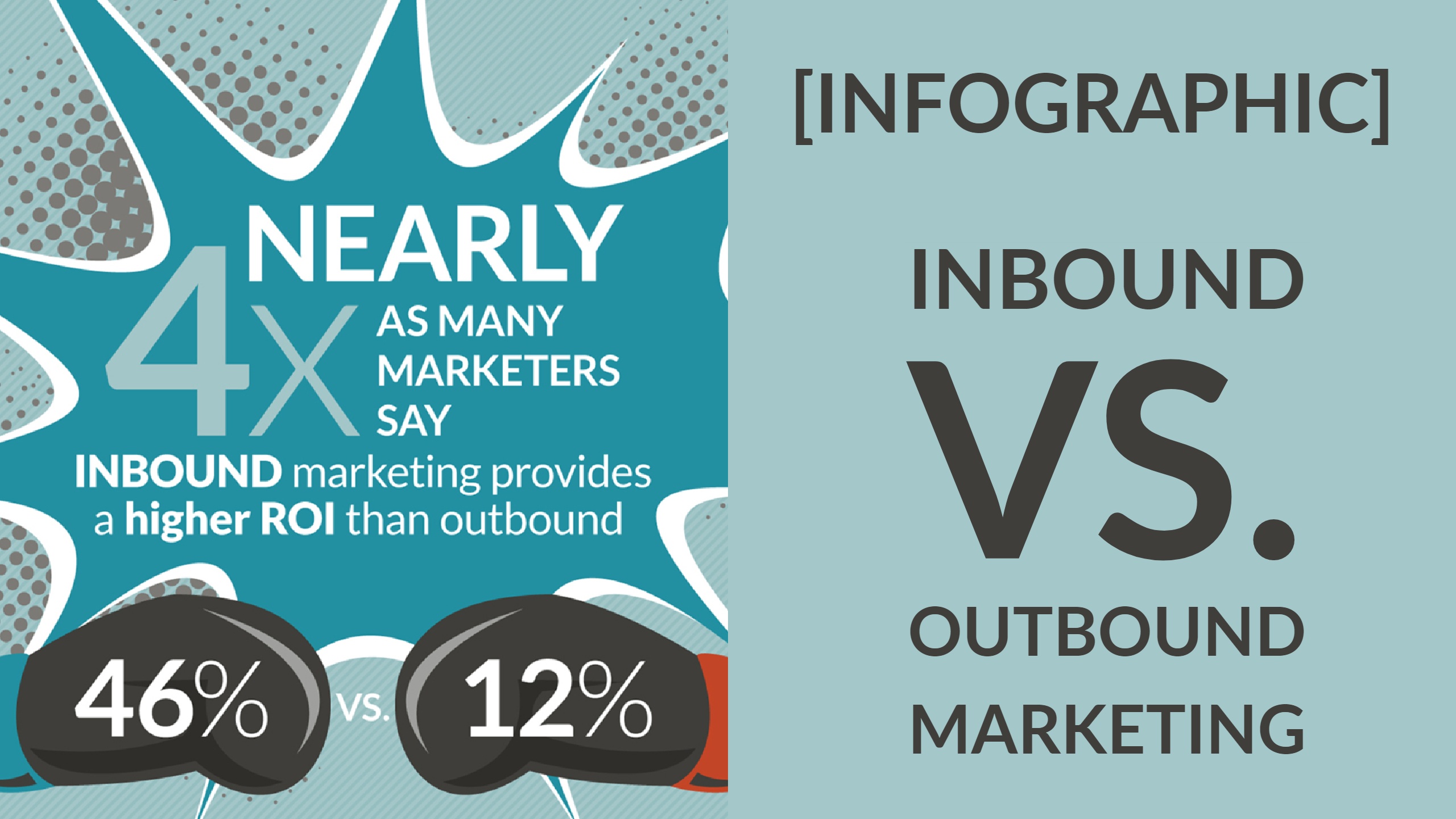 Marketing Match-Up: Inbound vs Outbound When You Know Your ROI