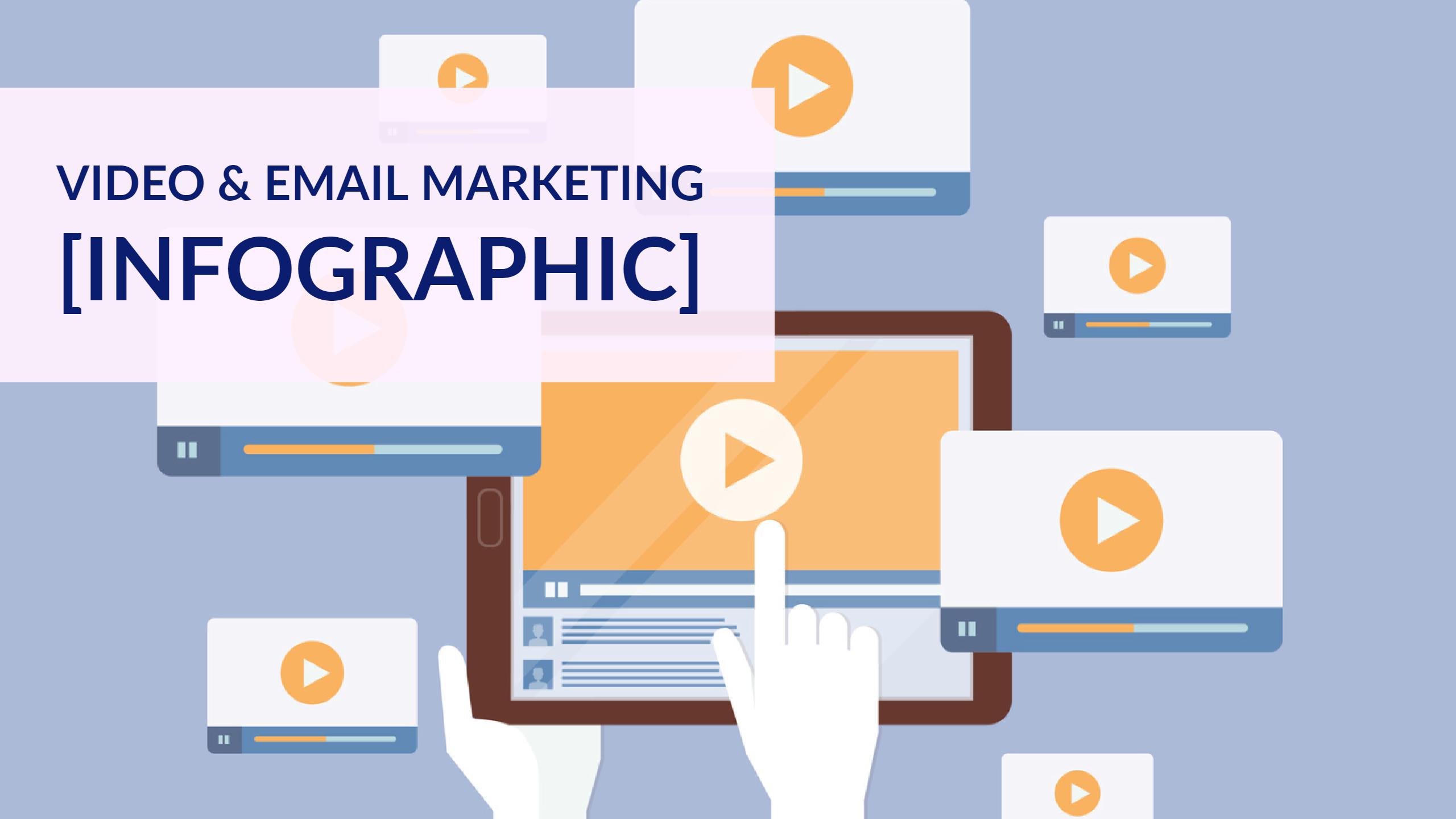 Do This, Not That For Video In Marketing Emails