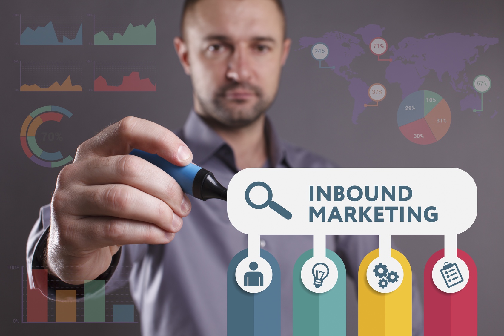 2017 Inbound Marketing Goals: Are You Reaching Them?