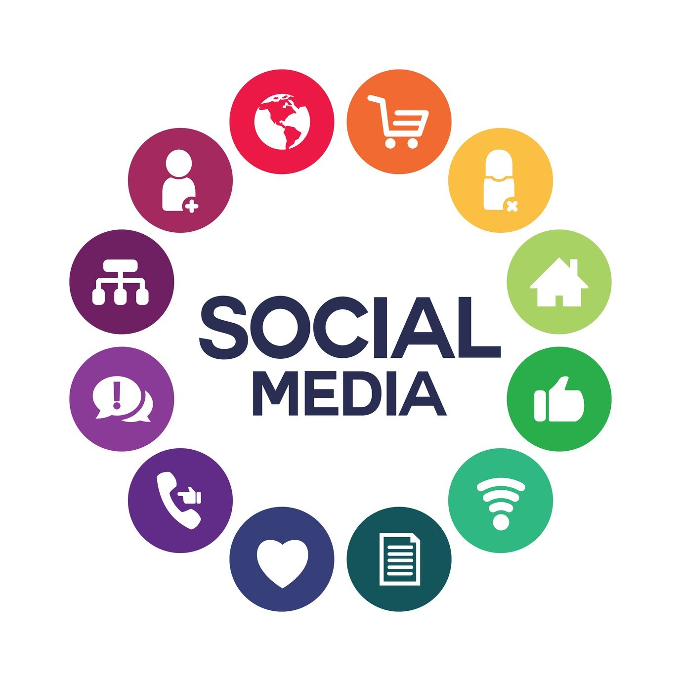 Using Social Media to Drive Traffic, Leads & Sales