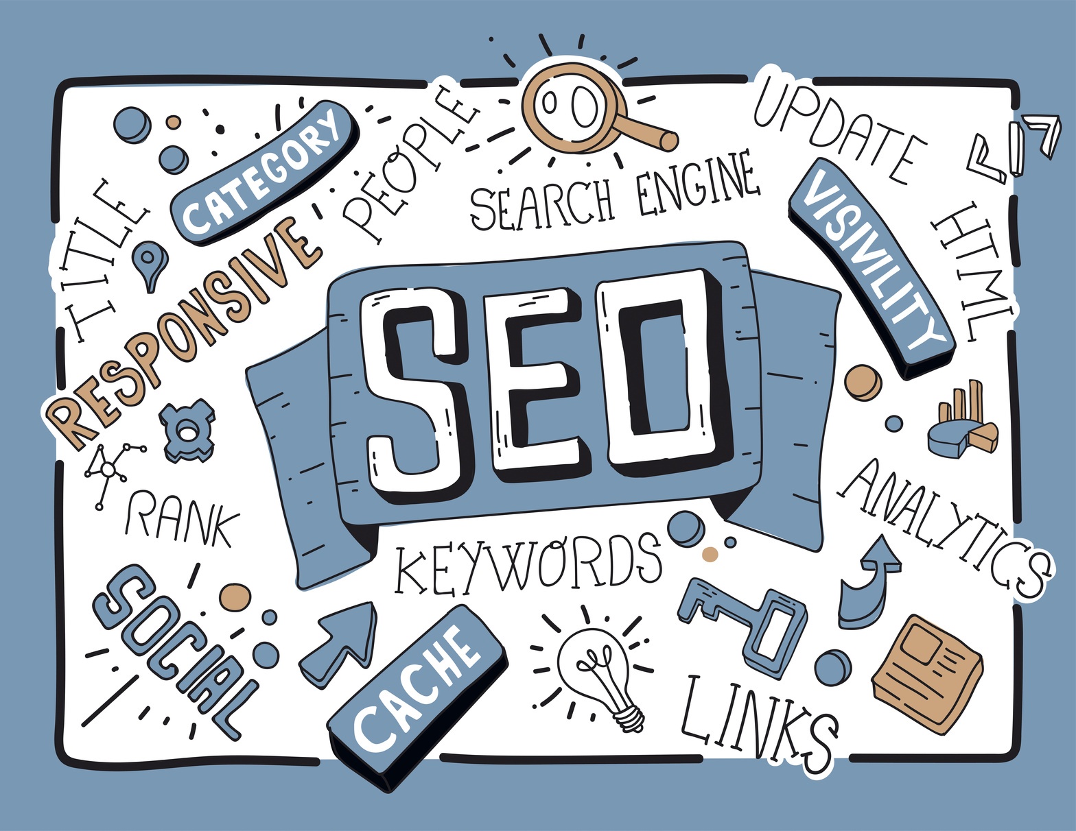 75 Steps to SEO Success (infographic)