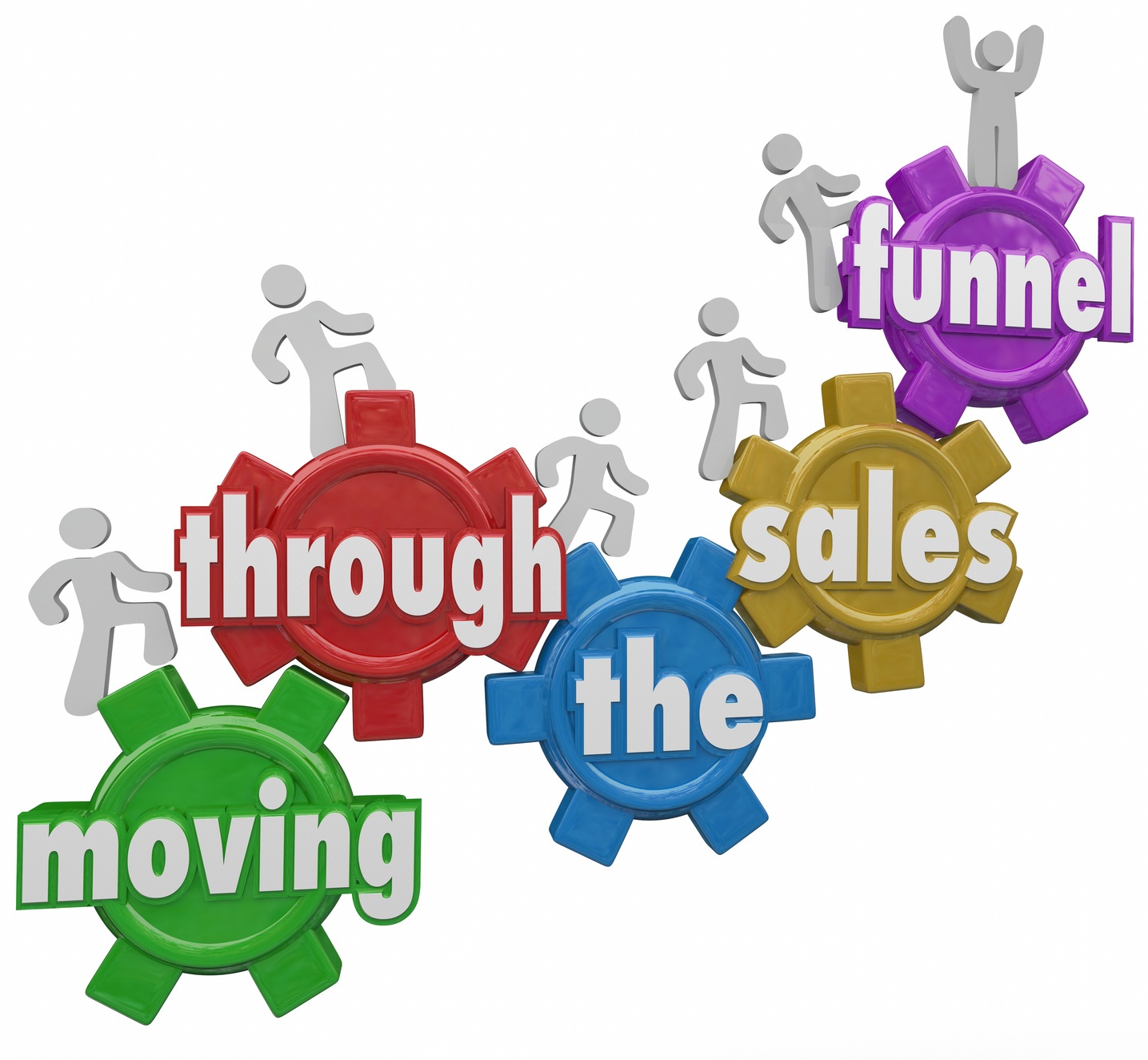 Know Your Sales Funnel Stages