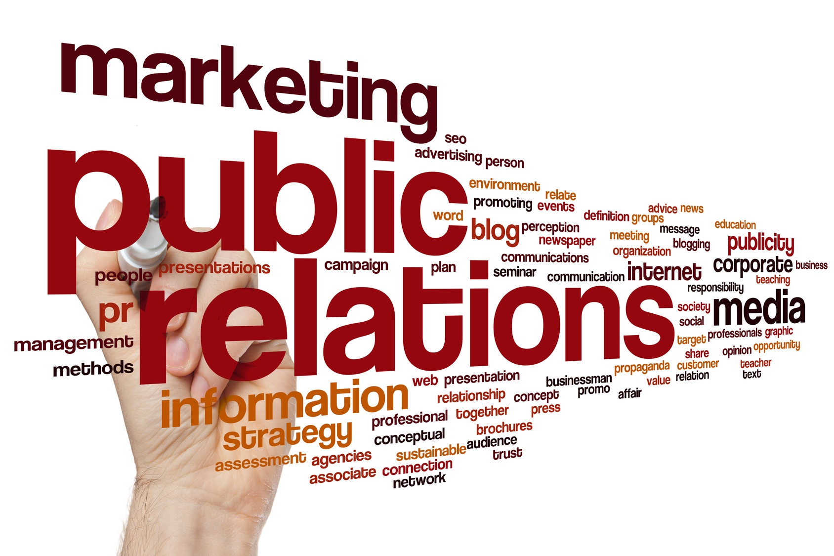 PR & Marketing Need to Share Content Responsibilities