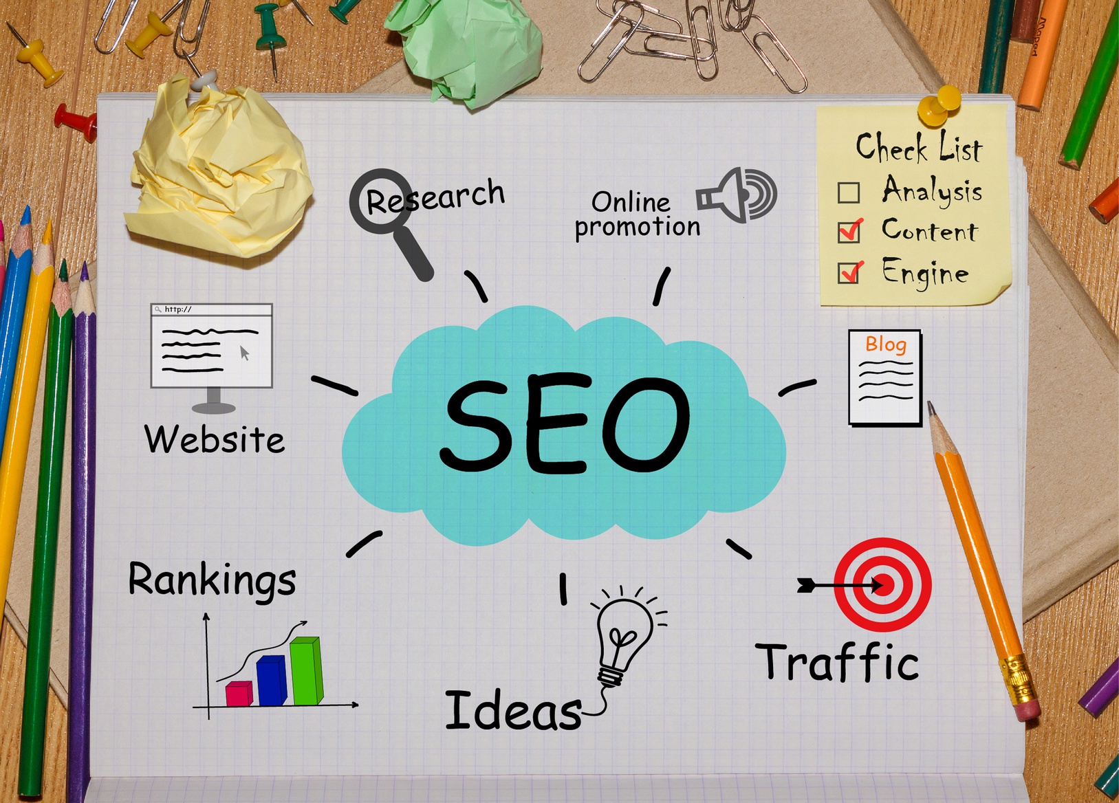 Secrets to Great Content and SEO from the Industry’s Best