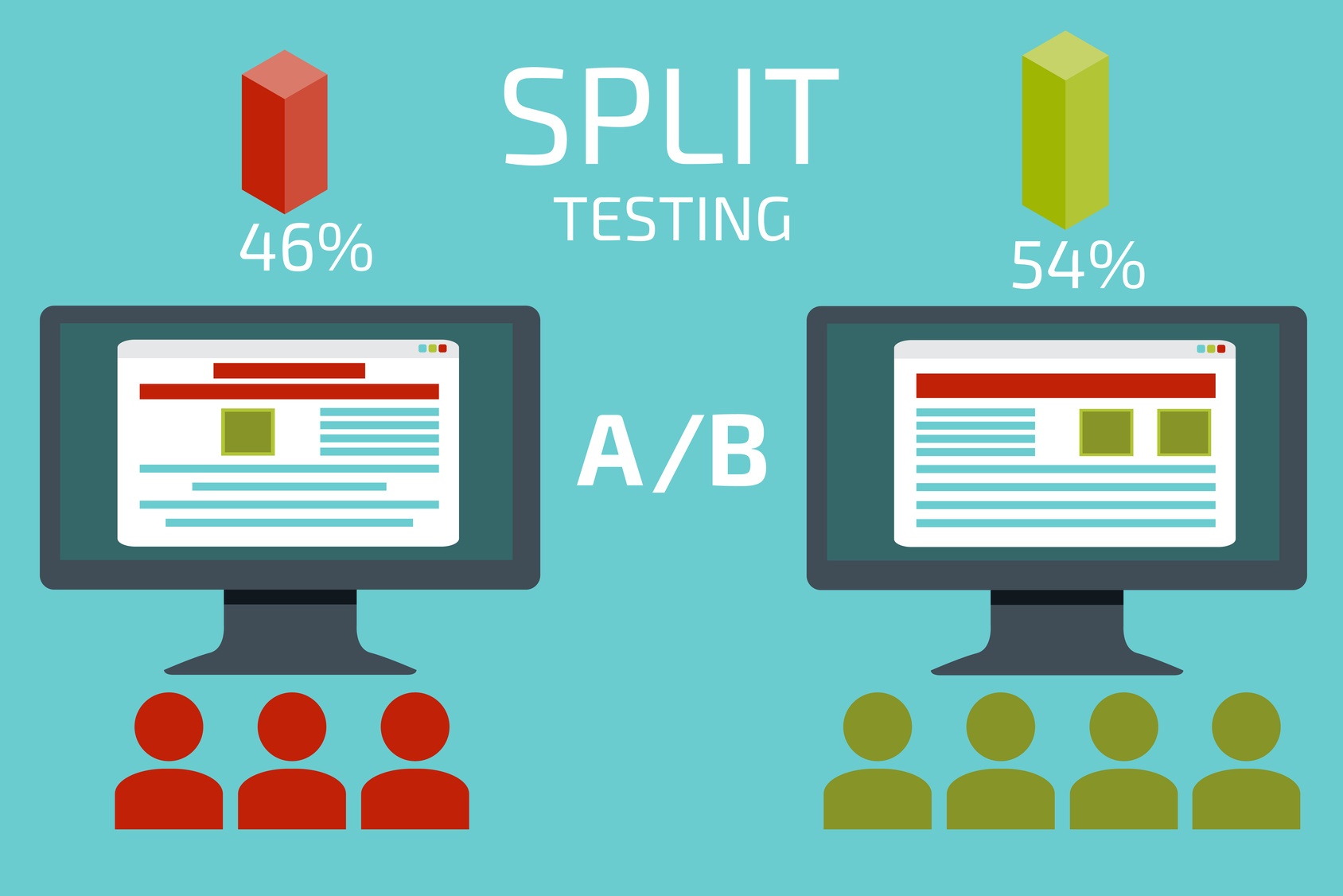 Three Rules for Effective A/B Testing of Marketing Tactics