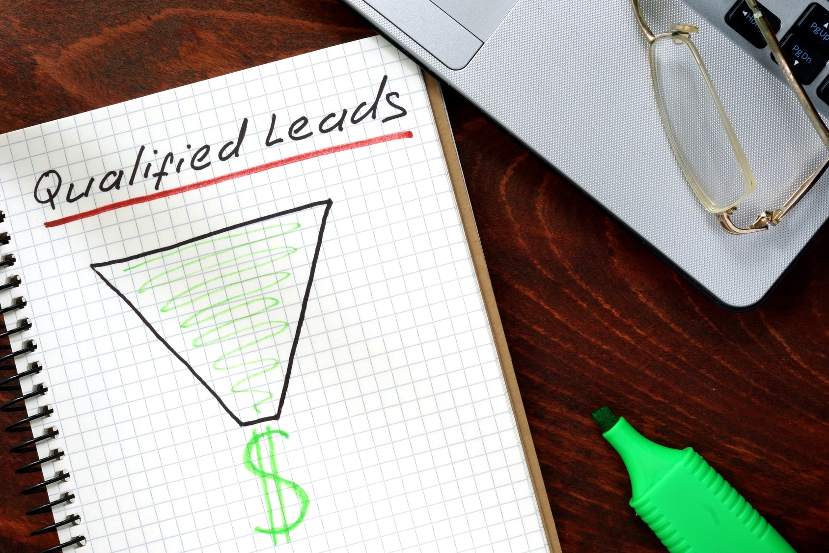 Four Steps to Setting Your Definition of a Marketing Qualified Lead