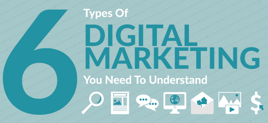 6 Types Of Digital Marketing You Need To Understand