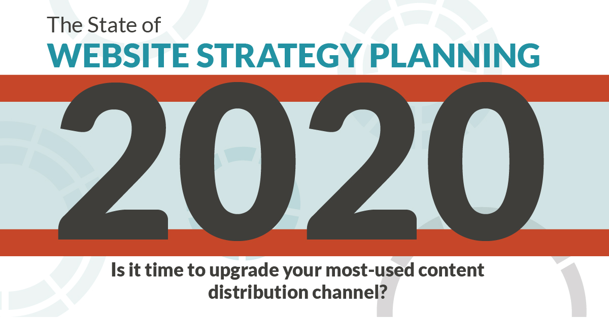 Web Strategy Statistics To Guide Your Decision-Making (infographic)