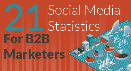 21 Social Media Statistics For B2B Marketers