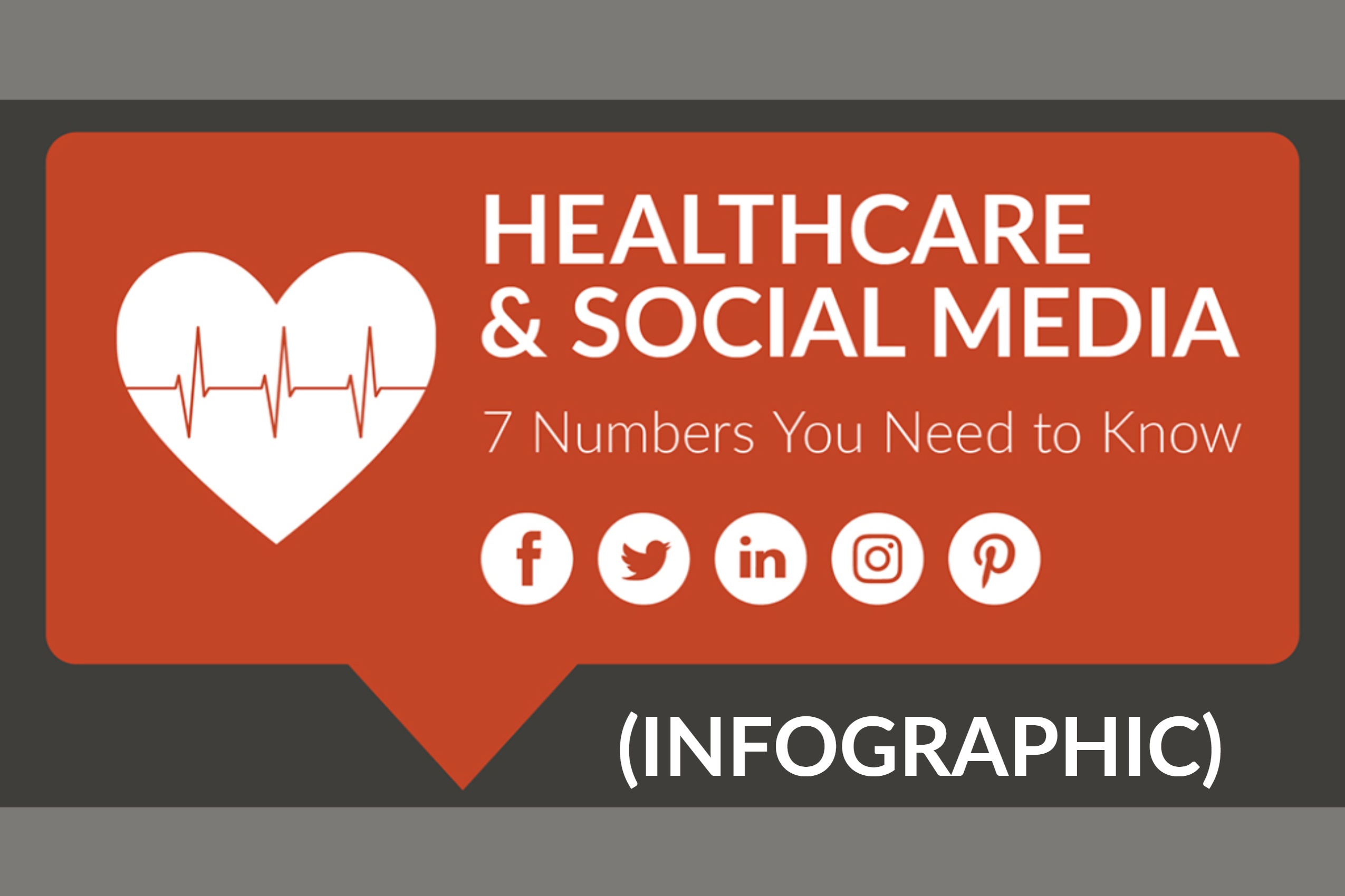 Healthcare & Social Media: 7 Numbers To Know (infographic)