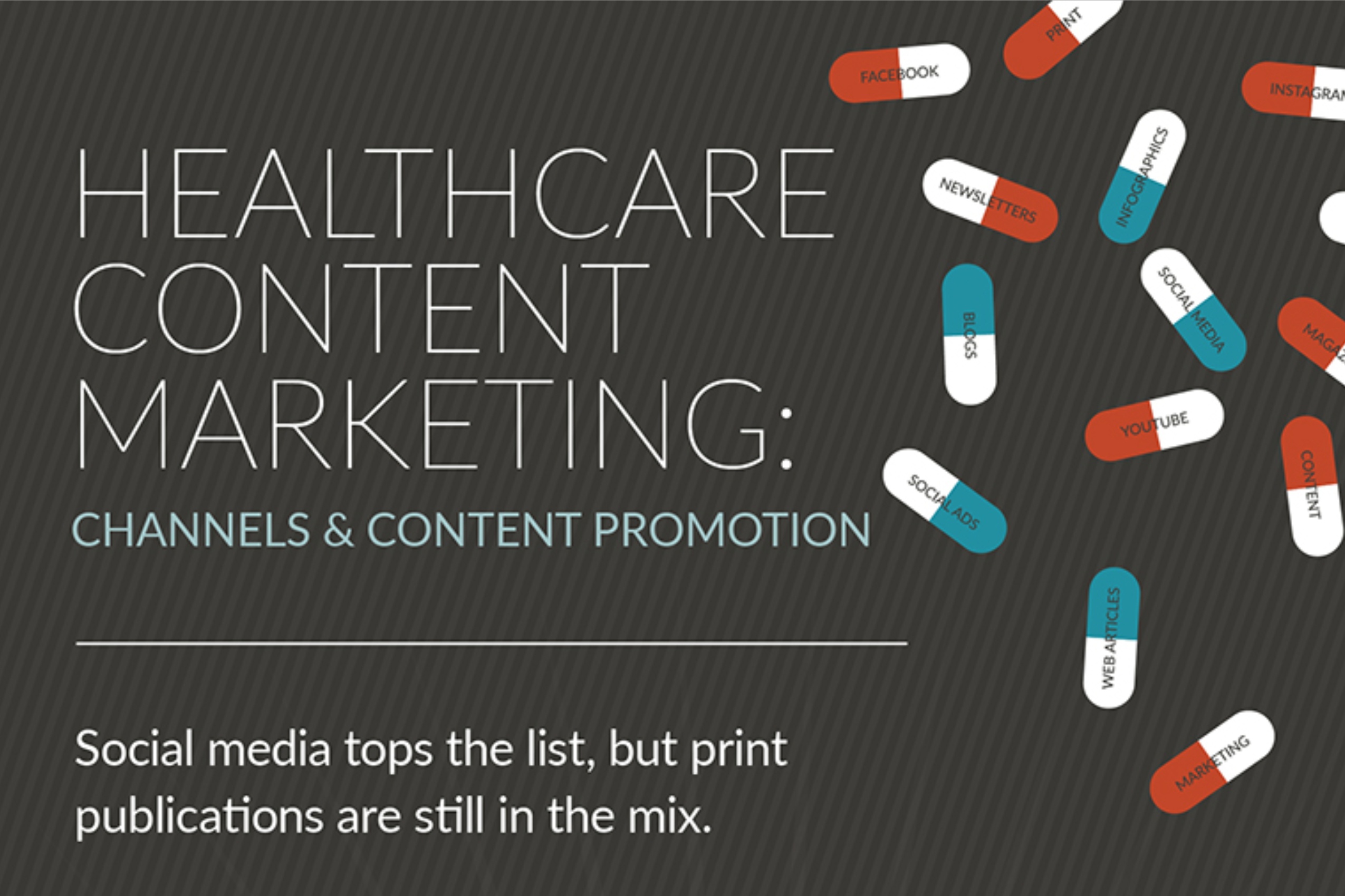 Healthcare Content Marketing: Channels & Content Promotion (infographic)