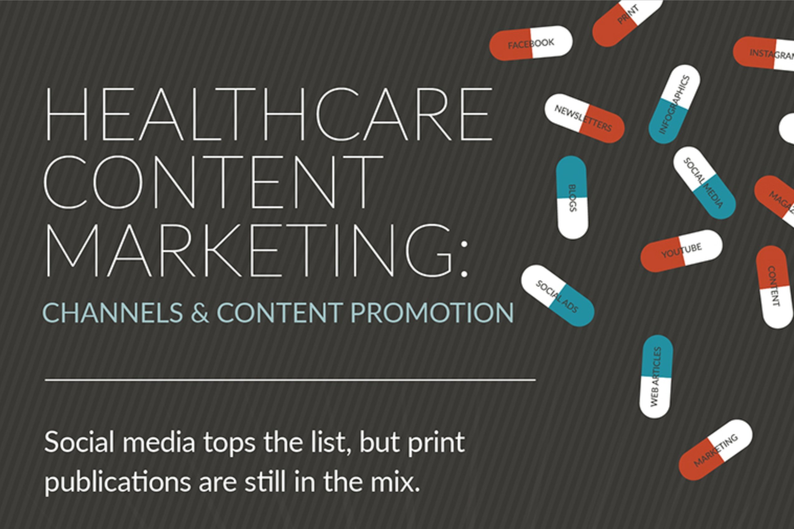 Healthcare Content Marketing_ Channels & Content Promotion (infographic)