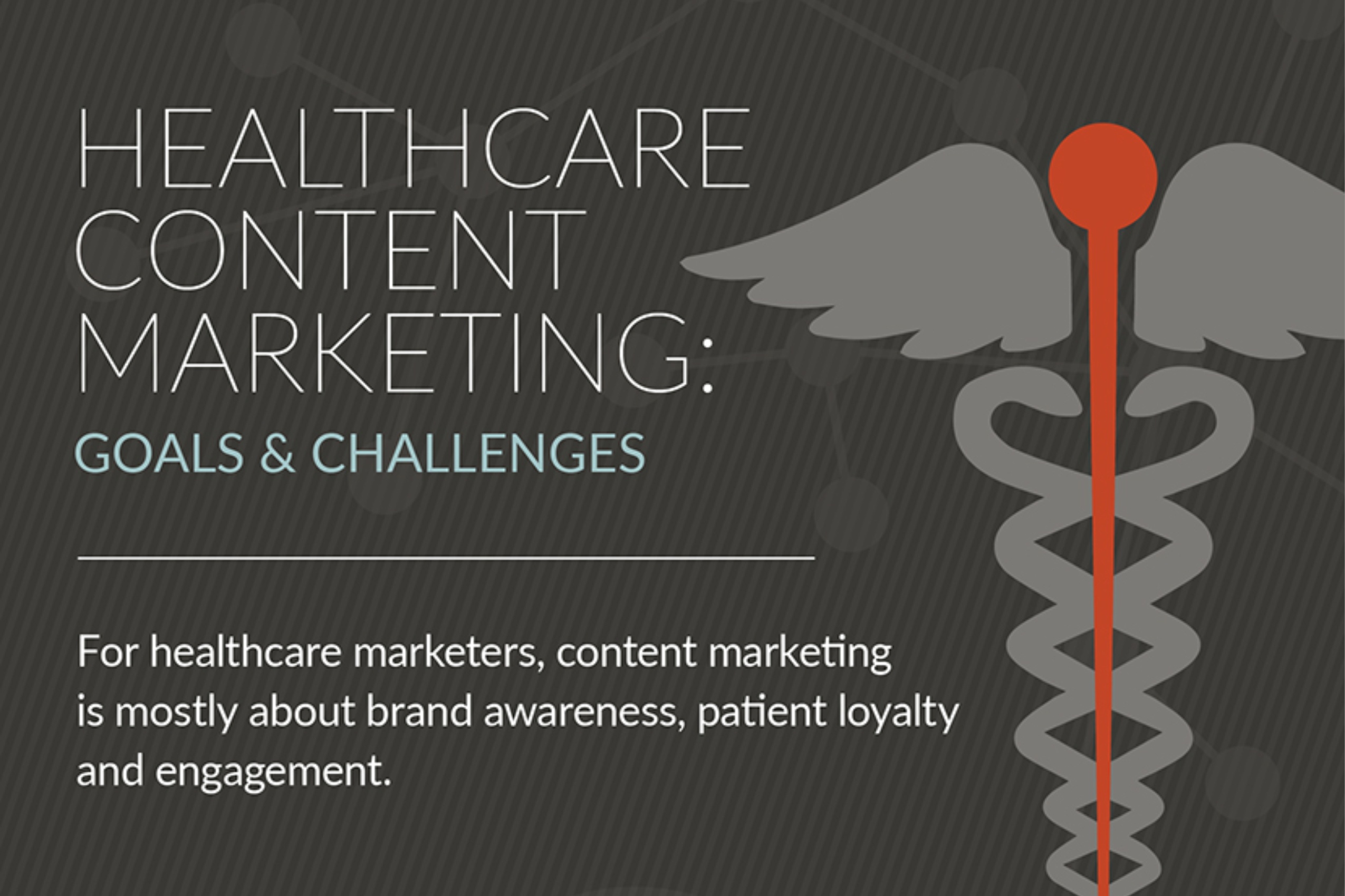 Healthcare Marketers: Content Creation Priorities for 2018