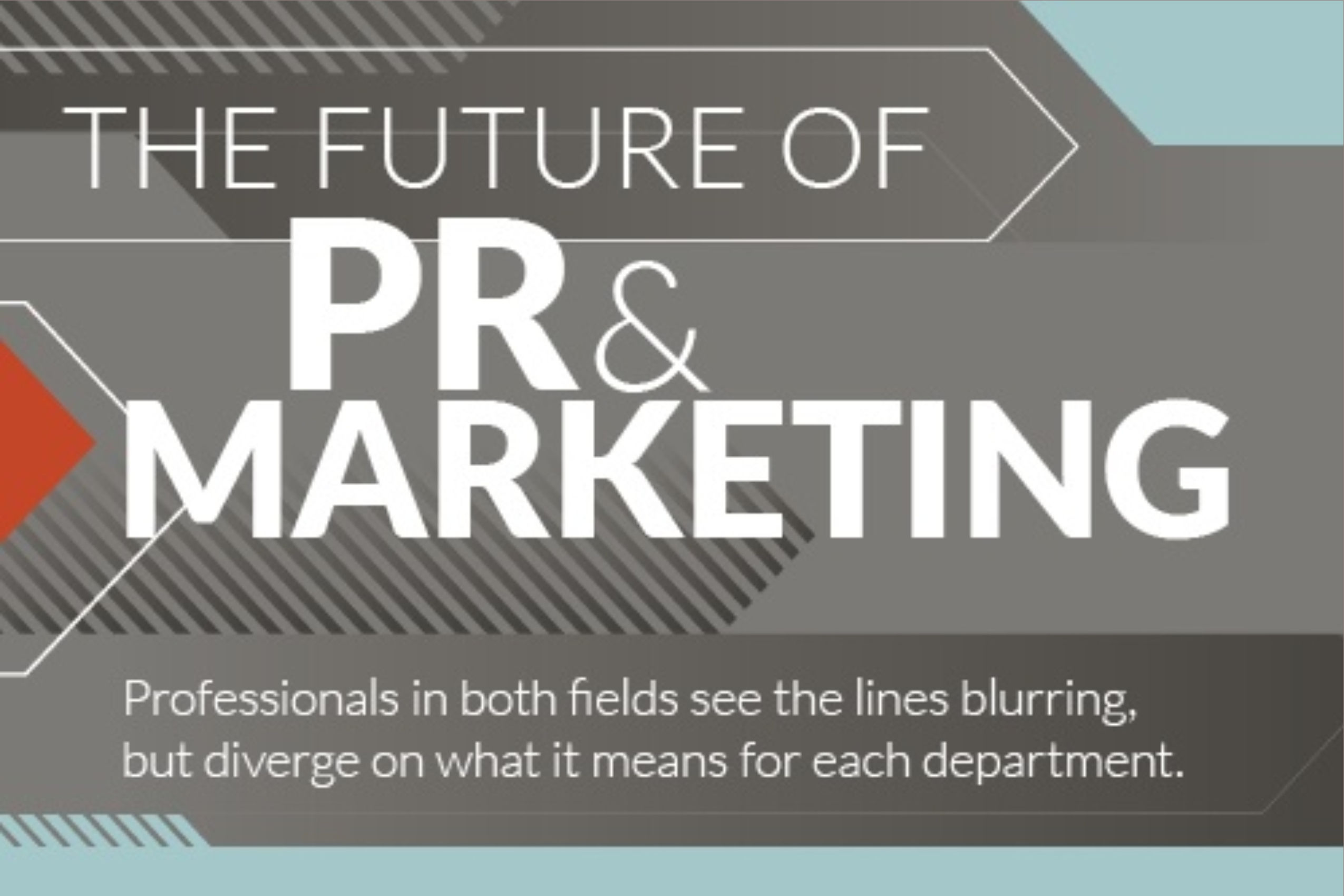 How Are Marketing & PR Changing? (infographic)
