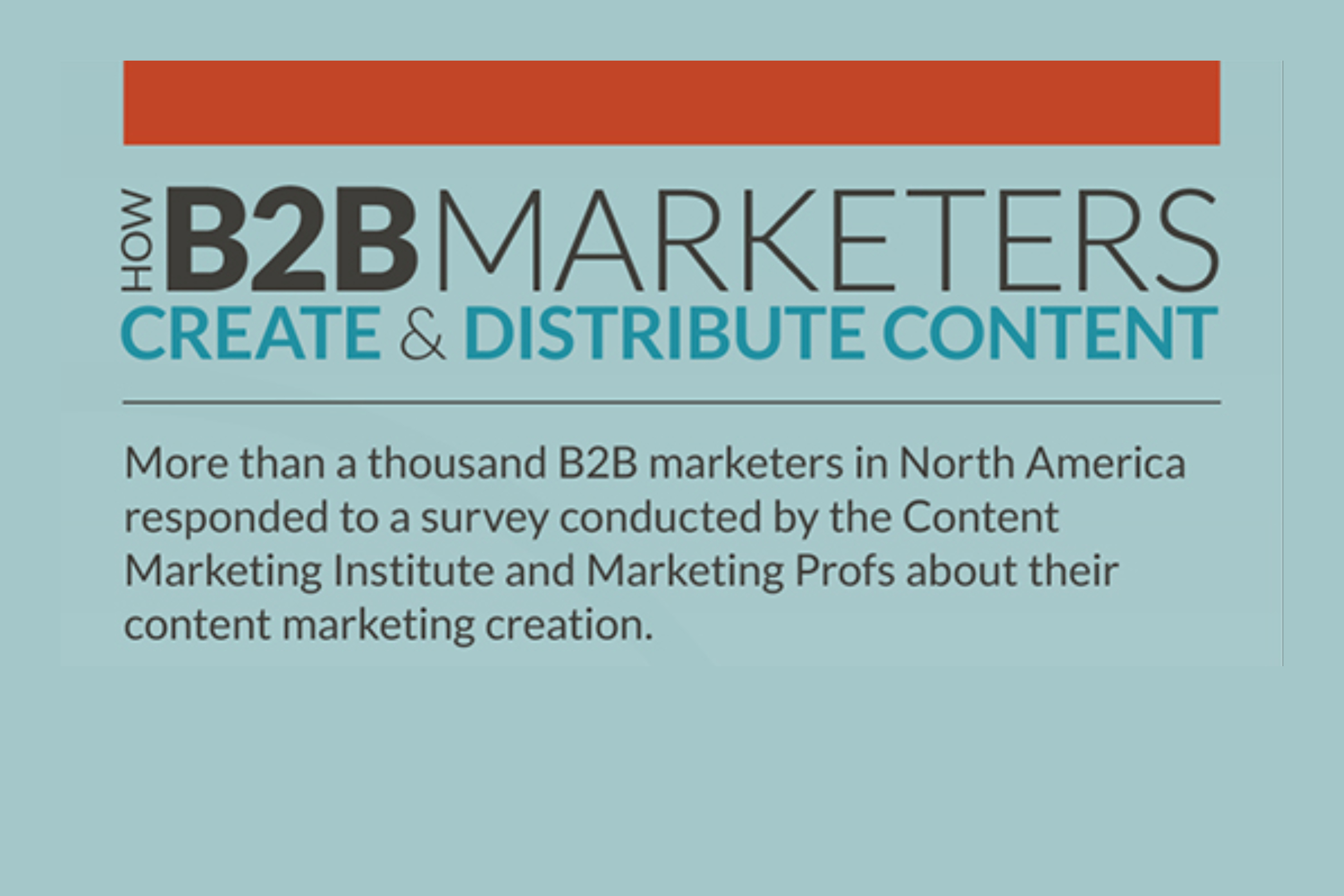 How Do YOU Use Content In Your Marketing? (Infographic)