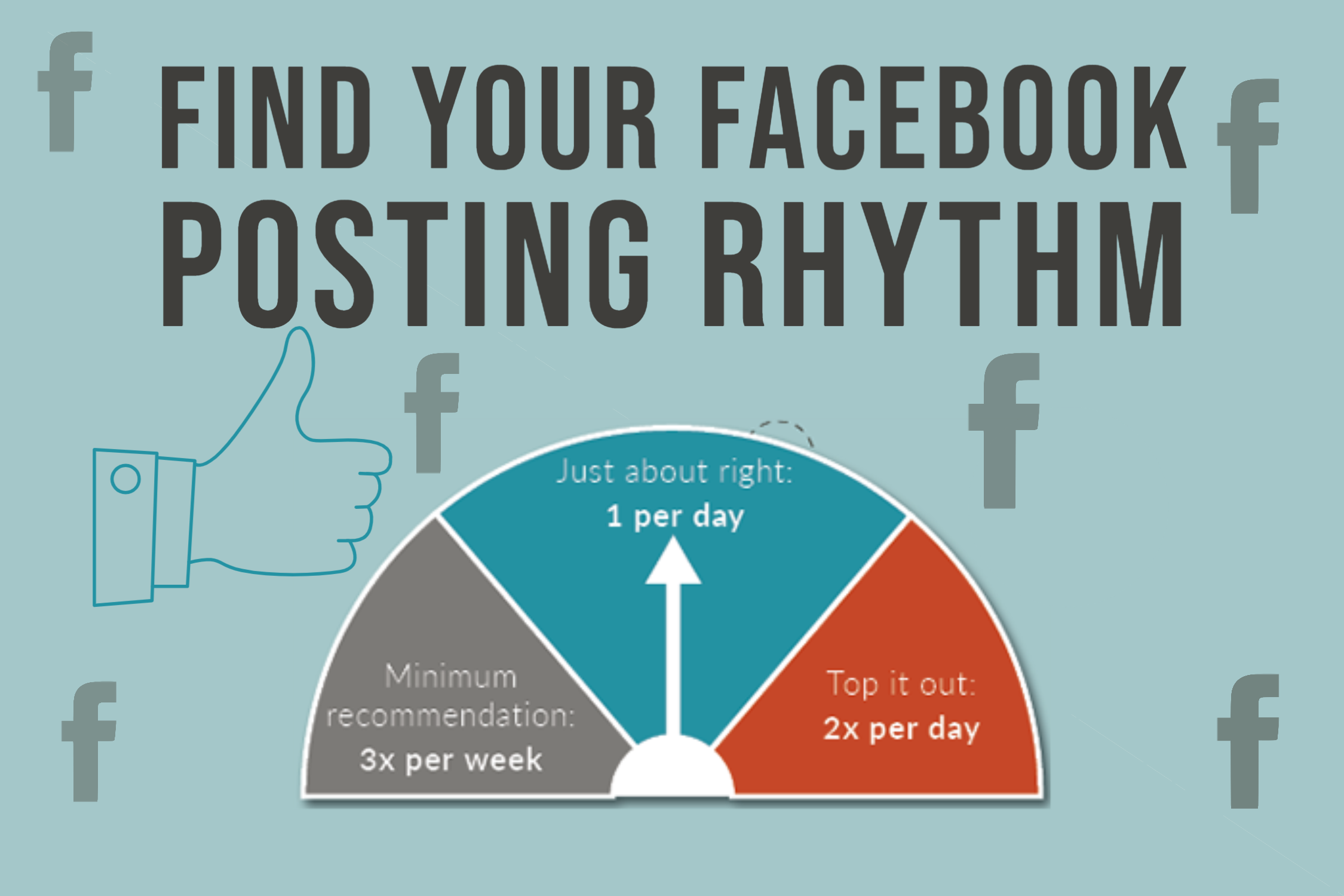Social Media Tip For Small Business: How Often Should You Post on Facebook?