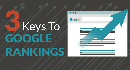 Three Keys To Google Rankings: Expertise—Authoritativeness—Trustiworthiness