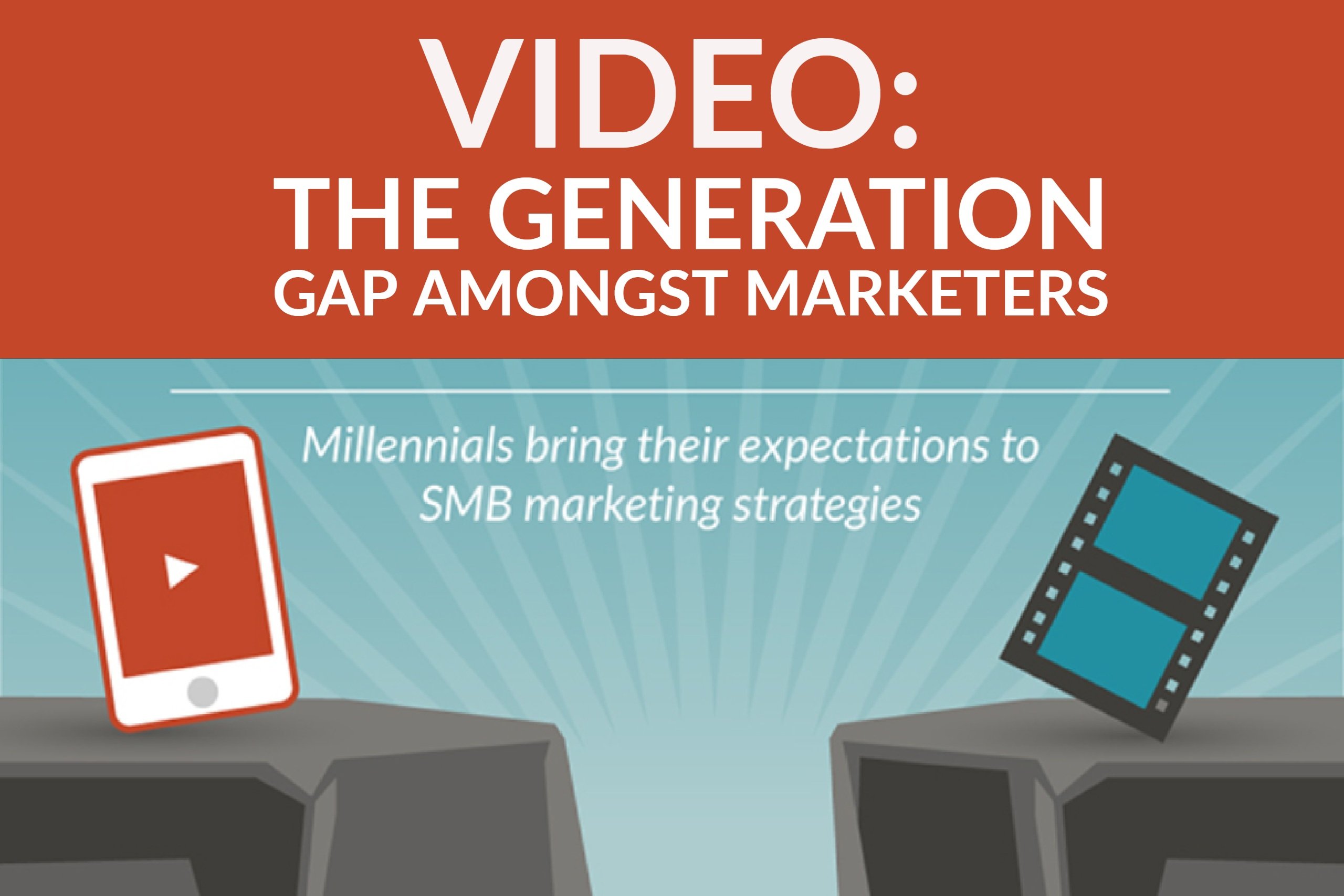 Video Marketing: The Generation Gap Amongst Marketers