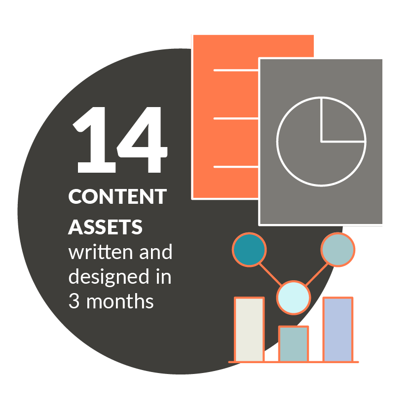 JPR-CaseStudy-InfoGraphics-Actium