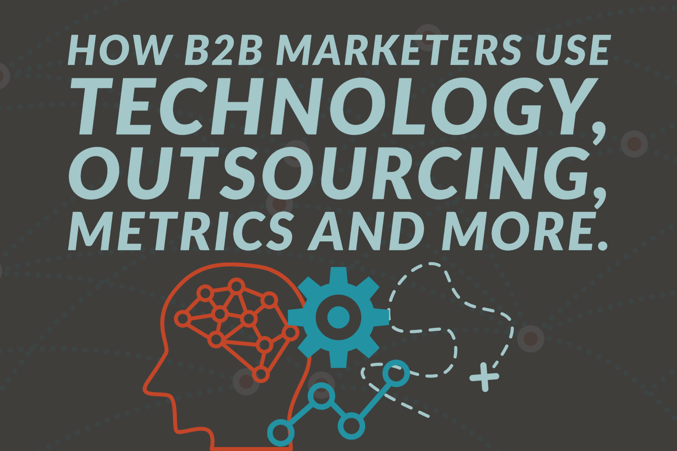 B2B Content Marketing Statistics For 2020