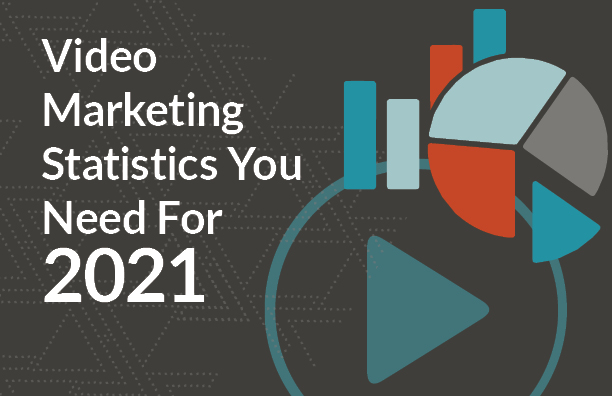 Video Marketing in 2021: What You Need To Know (infographic)
