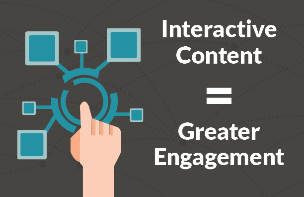 Interactive Marketing Content We Love