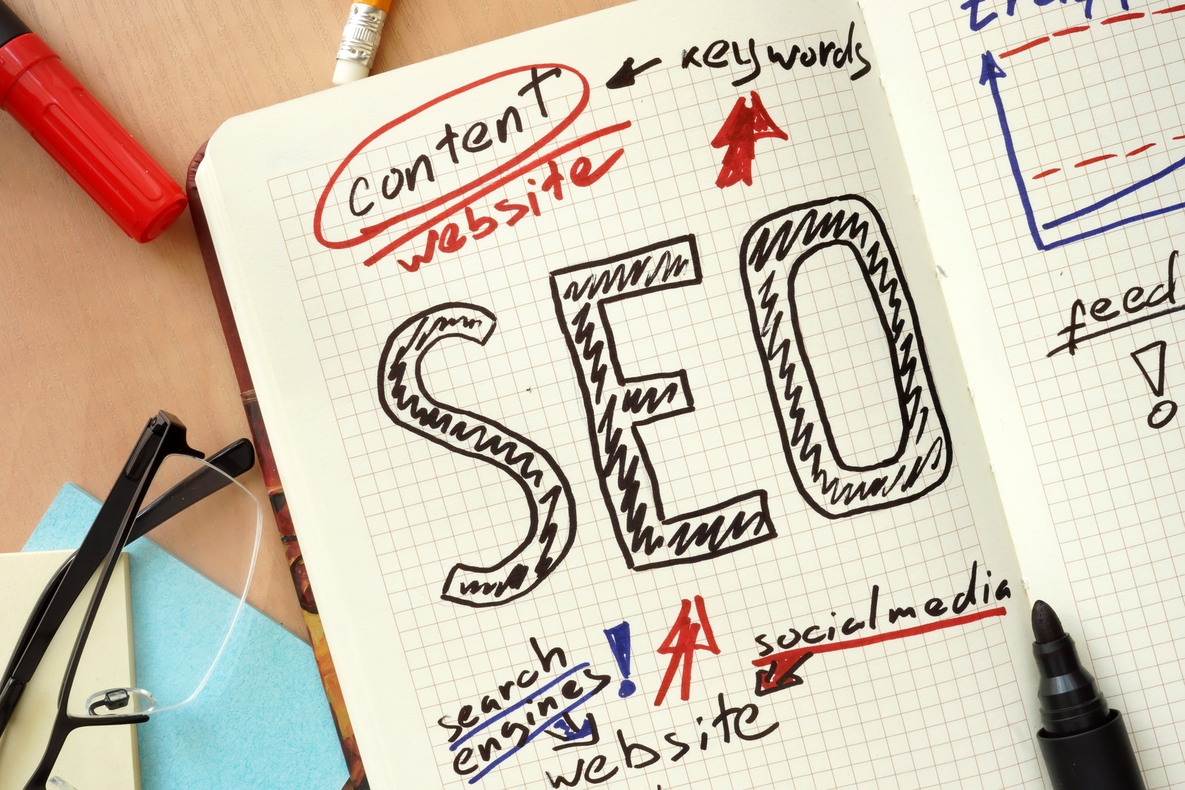 Why Your SEO Strategy Needs Infographics